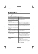 Preview for 40 page of Epson L555 Basic Manual