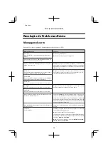 Preview for 84 page of Epson L555 Basic Manual