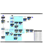 Предварительный просмотр 22 страницы Epson L800 Service Manual