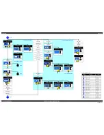 Предварительный просмотр 23 страницы Epson L800 Service Manual