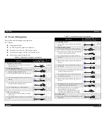 Предварительный просмотр 98 страницы Epson L800 Service Manual