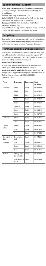 Preview for 7 page of Epson LabelWorks LW-300 User Manual