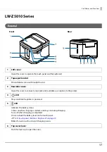 Предварительный просмотр 17 страницы Epson LabelWorks LW-Z5010 Series User Manual