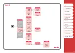 Preview for 45 page of Epson Labelworks LW-Z900 User Manual