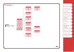 Preview for 53 page of Epson Labelworks LW-Z900 User Manual