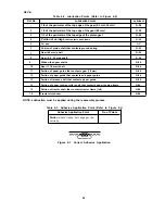 Preview for 110 page of Epson LG1-1070 Service Manual