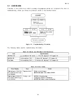 Preview for 227 page of Epson LG1-1070 Service Manual