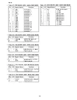 Preview for 256 page of Epson LG1-1070 Service Manual