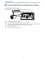 Предварительный просмотр 8 страницы Epson LightScene EV-100 Installation Manual