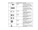 Предварительный просмотр 181 страницы Epson LightScene EV-100 User Manual