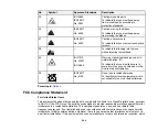 Preview for 204 page of Epson LightScene EV-110 User Manual