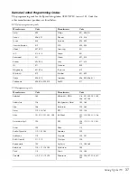 Preview for 37 page of Epson LivingStation LS47P1D User Manual