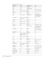 Preview for 38 page of Epson LivingStation LS47P1D User Manual