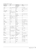 Preview for 39 page of Epson LivingStation LS47P1D User Manual