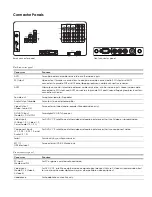 Preview for 139 page of Epson LivingStation LS47P1D User Manual