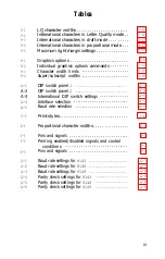 Preview for 10 page of Epson LQ-1000 - Impact Printer User Manual