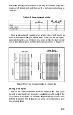 Preview for 97 page of Epson LQ-1000 - Impact Printer User Manual