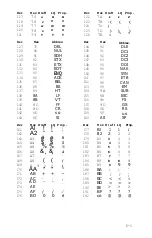 Preview for 106 page of Epson LQ-1000 - Impact Printer User Manual