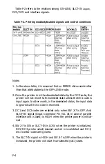 Preview for 129 page of Epson LQ-1000 - Impact Printer User Manual