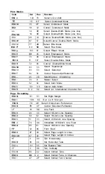 Preview for 181 page of Epson LQ-1000 - Impact Printer User Manual