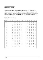 Preview for 289 page of Epson LQ-1010 User Manual