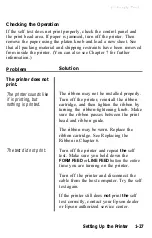 Preview for 41 page of Epson LQ-1050 User Manual