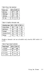 Preview for 91 page of Epson LQ-1050 User Manual