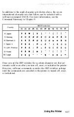 Preview for 109 page of Epson LQ-1050 User Manual