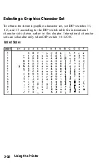 Preview for 110 page of Epson LQ-1050 User Manual