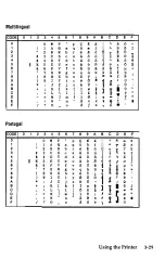 Preview for 111 page of Epson LQ-1050 User Manual