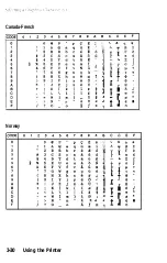 Preview for 112 page of Epson LQ-1050 User Manual