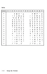 Preview for 114 page of Epson LQ-1050 User Manual