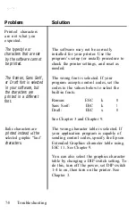 Preview for 242 page of Epson LQ-1050 User Manual