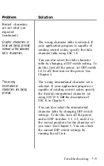 Preview for 243 page of Epson LQ-1050 User Manual