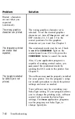 Preview for 244 page of Epson LQ-1050 User Manual