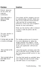 Preview for 245 page of Epson LQ-1050 User Manual