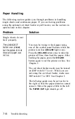 Preview for 250 page of Epson LQ-1050 User Manual