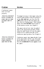 Preview for 253 page of Epson LQ-1050 User Manual