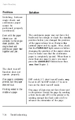 Preview for 260 page of Epson LQ-1050 User Manual