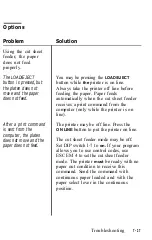 Preview for 261 page of Epson LQ-1050 User Manual