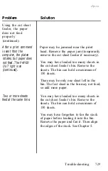 Preview for 263 page of Epson LQ-1050 User Manual