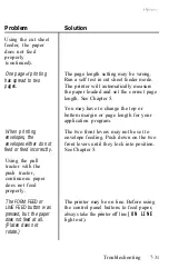 Preview for 265 page of Epson LQ-1050 User Manual