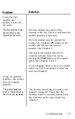 Preview for 269 page of Epson LQ-1050 User Manual