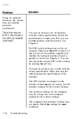 Preview for 270 page of Epson LQ-1050 User Manual