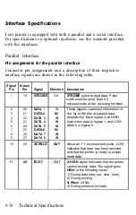 Preview for 281 page of Epson LQ-1050 User Manual