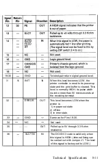 Preview for 282 page of Epson LQ-1050 User Manual