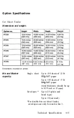 Preview for 286 page of Epson LQ-1050 User Manual