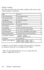 Preview for 289 page of Epson LQ-1050 User Manual