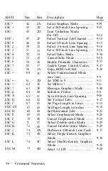 Preview for 295 page of Epson LQ-1050 User Manual