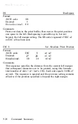 Preview for 309 page of Epson LQ-1050 User Manual